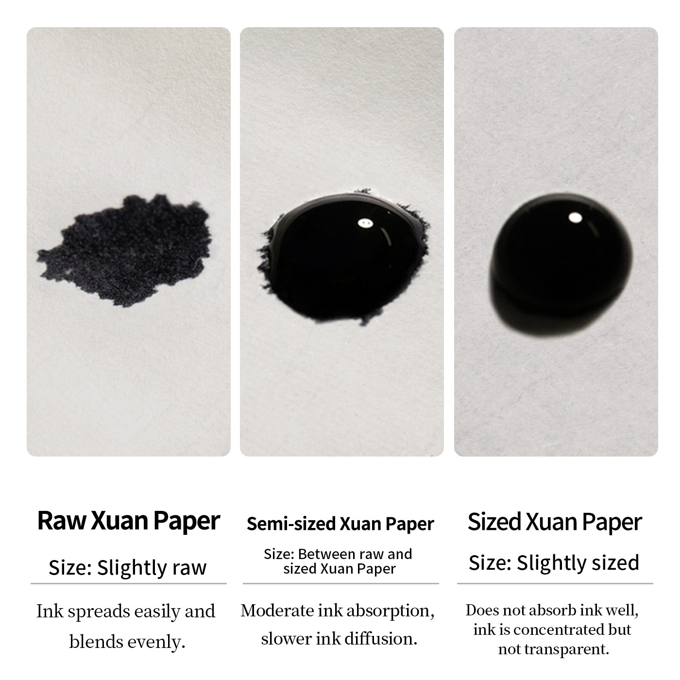Papel Xuan Chinês Tradicional, - Ink Blotter Paper avaliação e preço